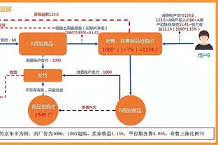 利物浦vs亚特兰大时间确定：首回合4月12日3点，次回合4月19日3点