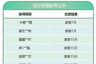 马克西：麦克丹尼尔斯是出色防守者&他从小就这样 他的进攻也不错