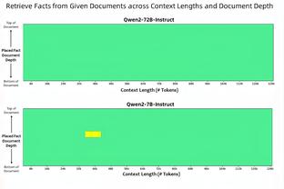 欧文：和以前的球队比赛是很正常的 回到巴克莱中心令我兴奋