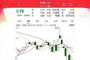 开云app最新官方入口网站截图4