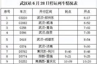 诺维茨基：基德和球队相互信任 球员们喜欢他&愿意为他打球